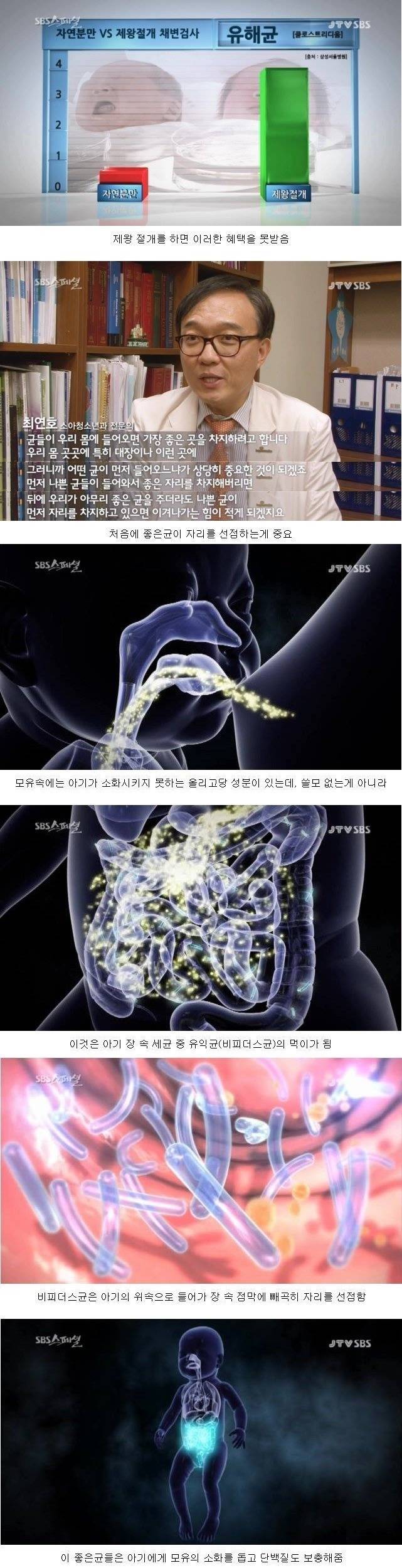 어릴 때 적당히 더러워야 오히려 건강하다...jpg | 인스티즈