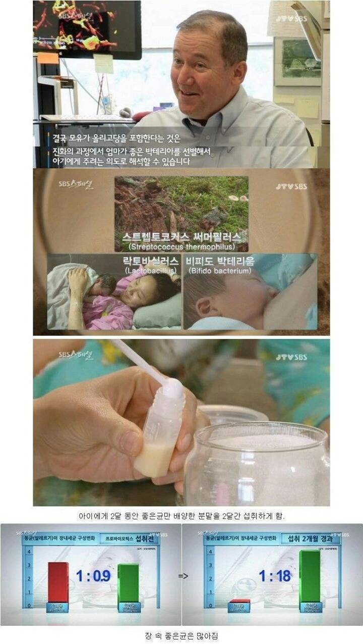 어릴 때 적당히 더러워야 오히려 건강하다...jpg | 인스티즈