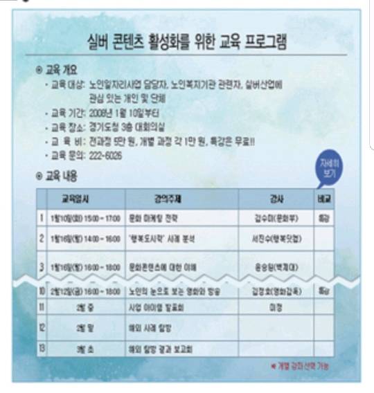 내 문장해석능력은 어느정도일까? - 50대와 말이 안 통하는 이유 | 인스티즈