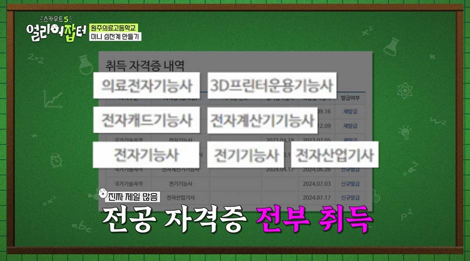 한 학교에서 한 과에 매년 지원하는 비용이 1억인 이유…jpg | 인스티즈