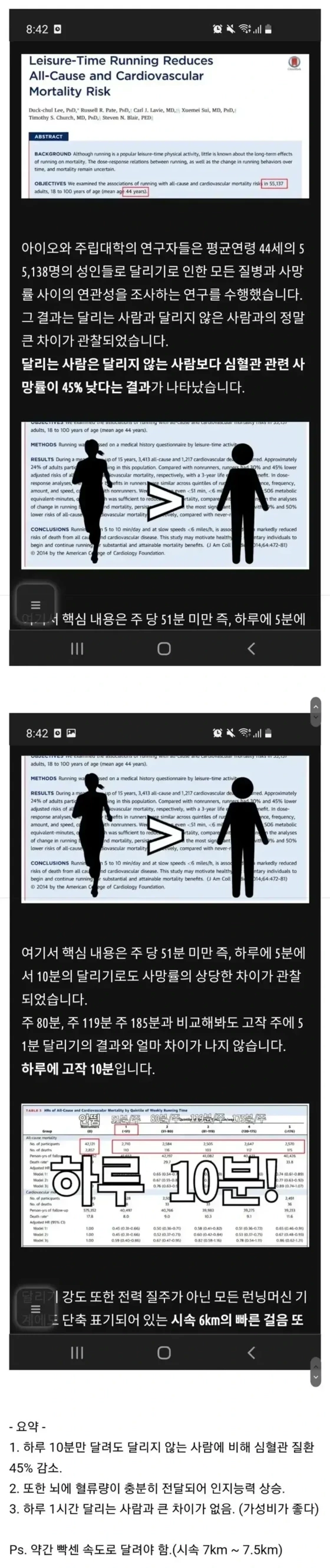 하루 10분 달리기의 효과.jpg