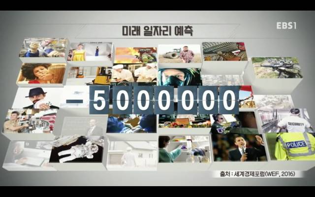 [4차산업혁명] 위기인가 기회인가 (캡처/스압) | 인스티즈