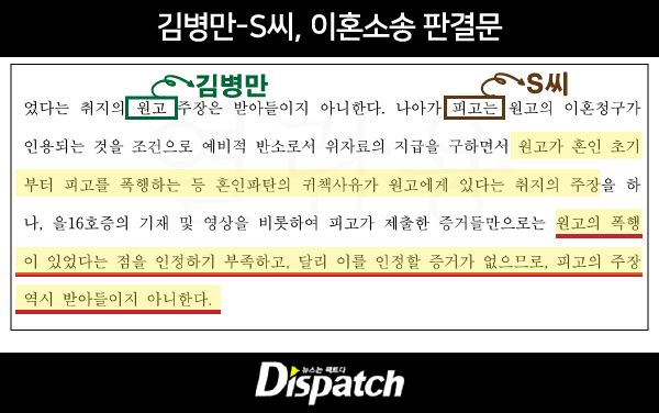 [정보/소식] [디스패치] "달인은, ATM기였다"…김병만, 이혼의 정글 | 인스티즈