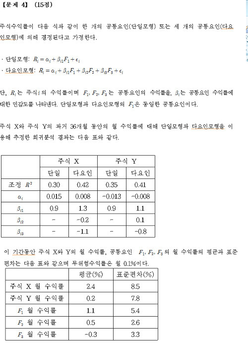 공인회계사/ 세무사 시험문제 수준 | 인스티즈