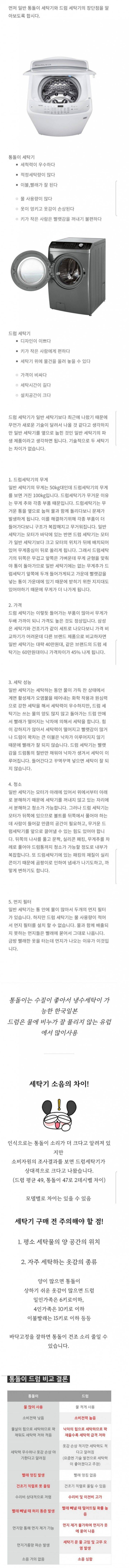 통돌이와 드럼세탁기의 차이점