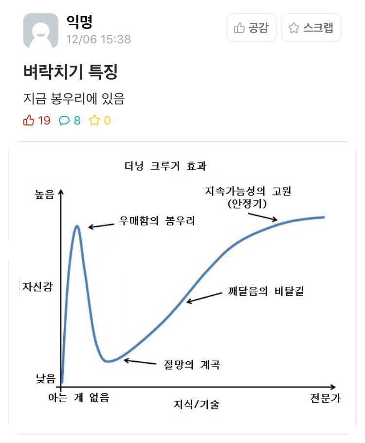 nokbeon.net-벼락치기 특징-1번 이미지