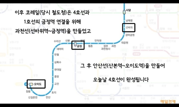 서울지하철 4호선에 사당행이 있는이유 | 인스티즈