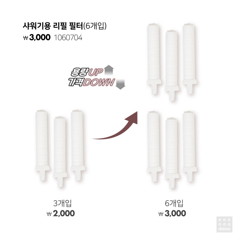 🏆2025 다이소 베스트템🏆 용량UP⬆️ 가격DOWN⬇️ | 인스티즈