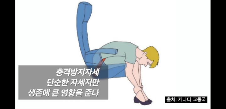 520명 중, 단 4명 살아남은 최악의 사고 | 인스티즈