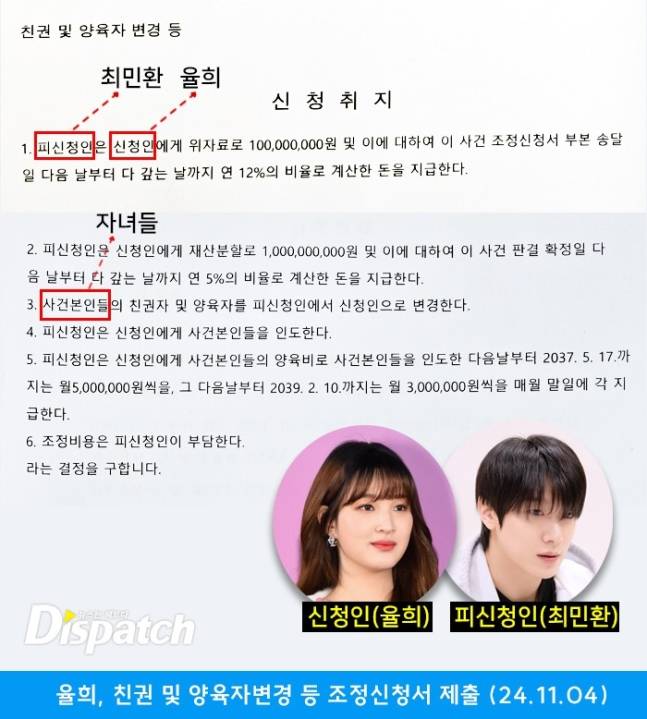 [단독] "이혼 사유는, 가출이었다"…최민환, 율희의 육아해태 (인터뷰) | 인스티즈