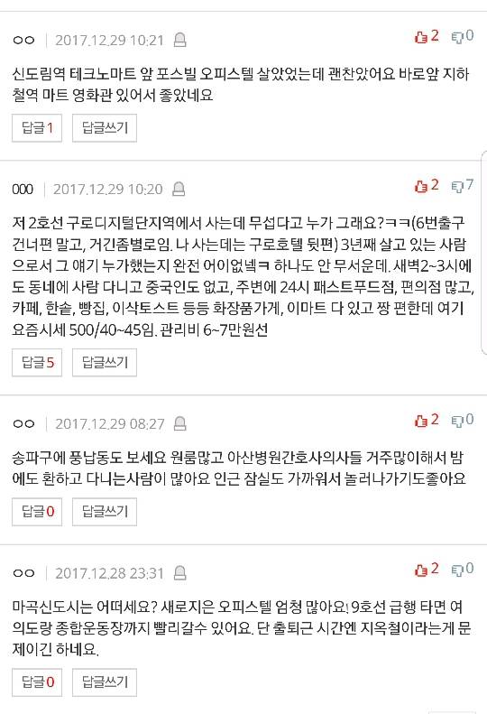 서울에서 여자혼자 살기좋은 지역 | 인스티즈