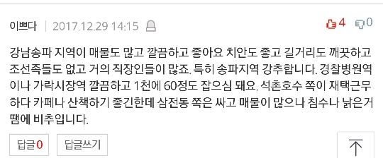 서울에서 여자혼자 살기좋은 지역 | 인스티즈