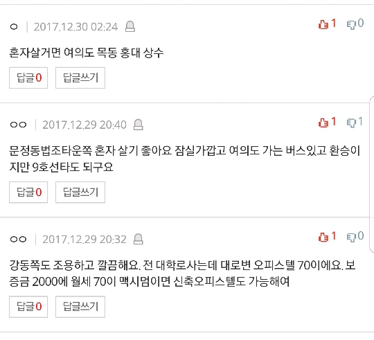 서울에서 여자혼자 살기좋은 지역 | 인스티즈