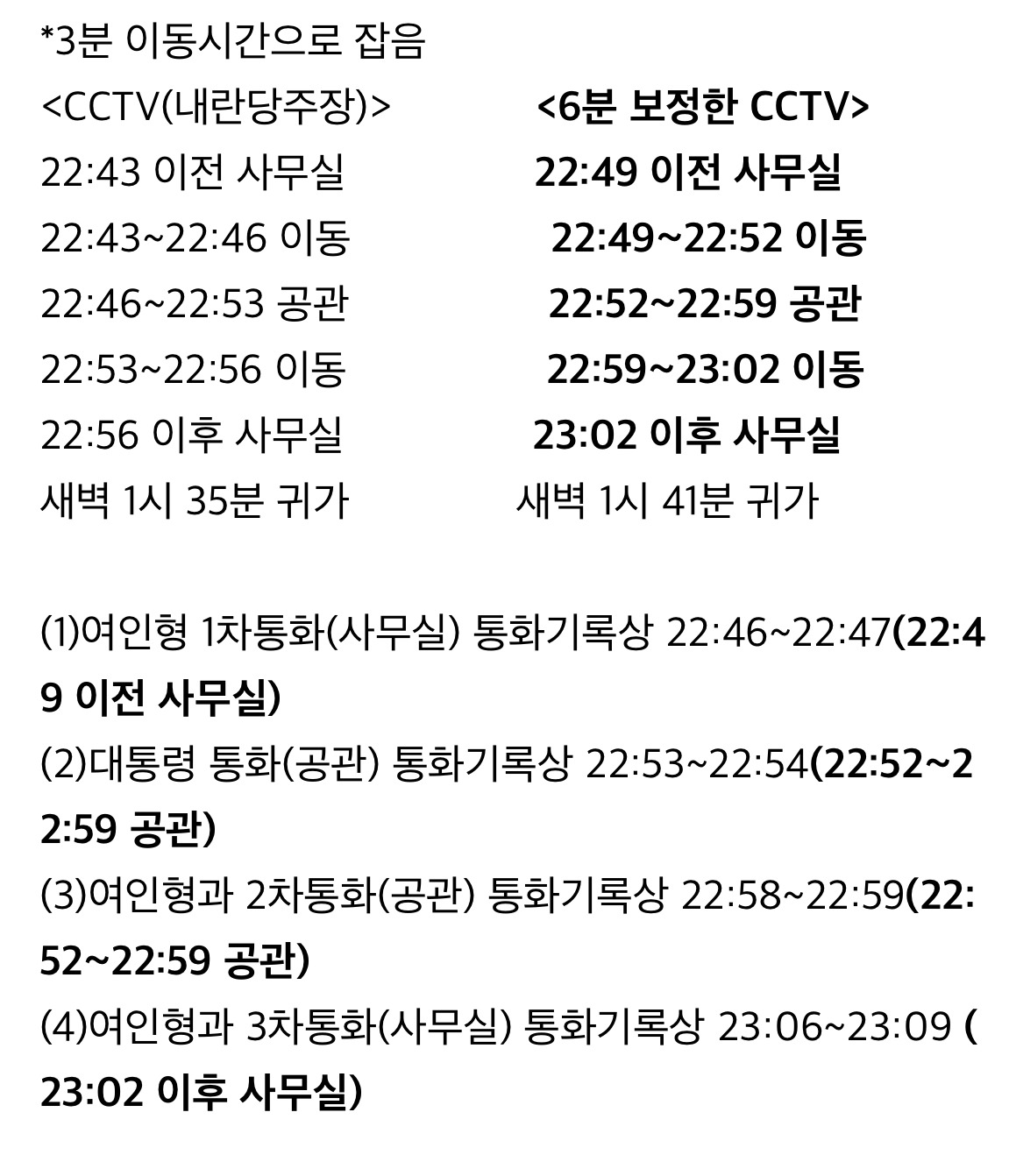 실시간 국가보안시설인 국정원 CCTV 공개됨 | 인스티즈