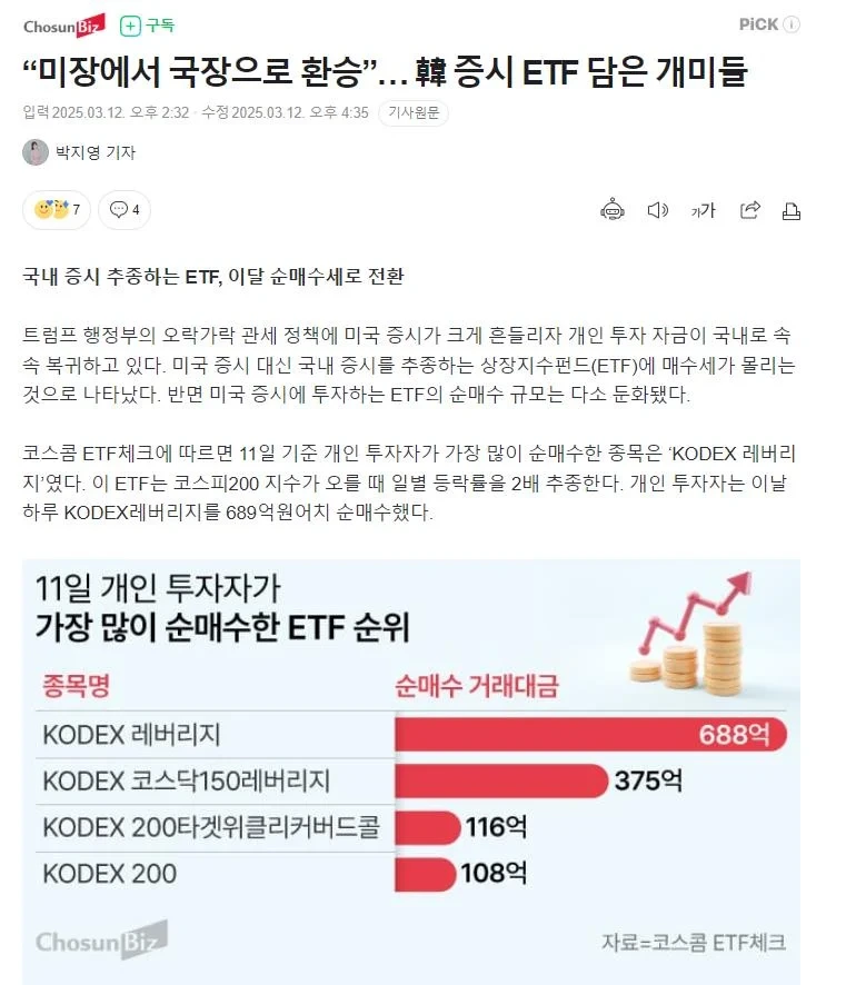 미장에서 국장으로 갈아타는 한국인들