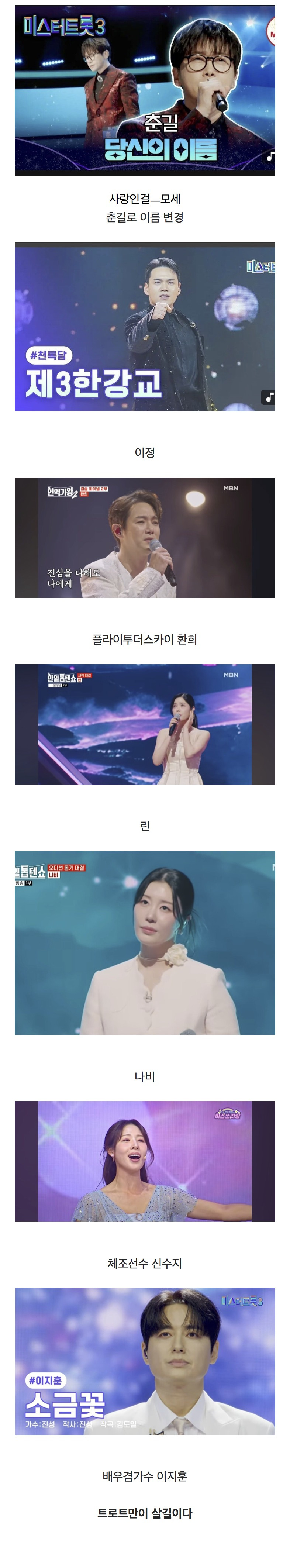  요즘 트로트방송 근황