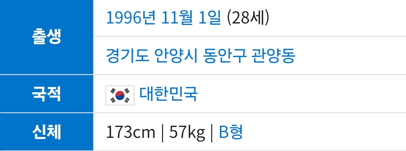 요즘 20대 남배우들 | 인스티즈