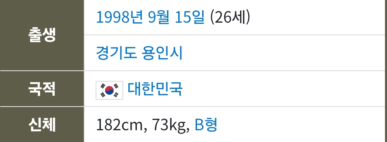 요즘 20대 남배우들 | 인스티즈