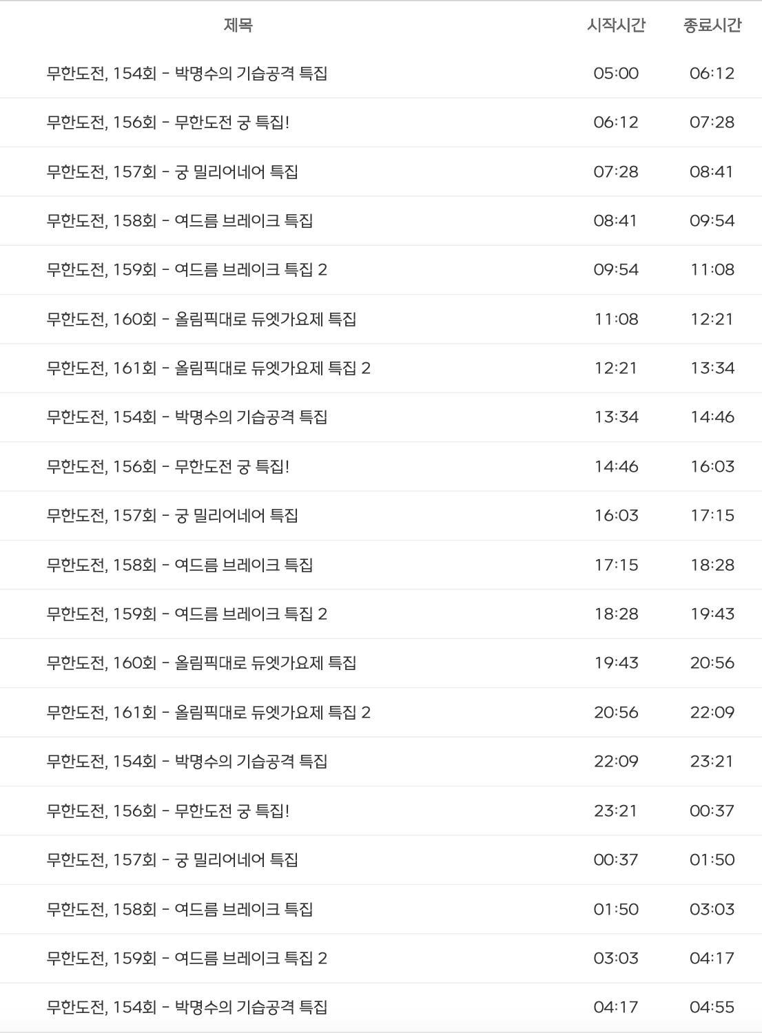 다음주부터 레전드 특집들 쏟아져 나오는 치지직 무한도전 스트리밍 편성표 (4월 1일 ~ 6일까지) | 인스티즈