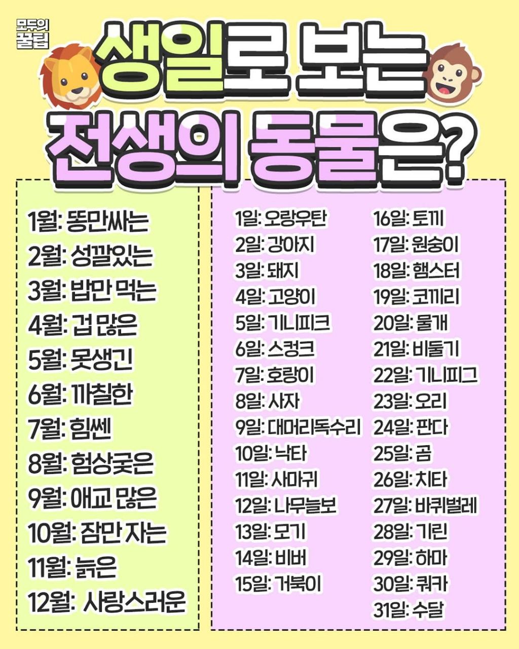 생일로 보는 전생의 동물은?
