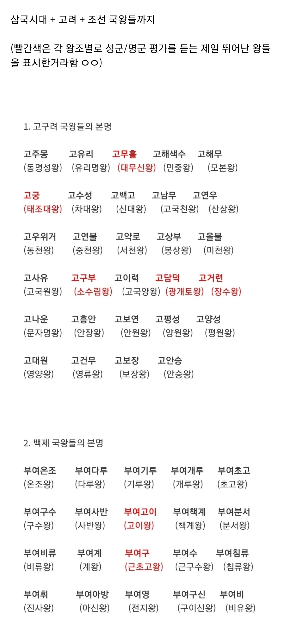  삼국시대, 고려, 조선 국왕의 본명.jpg