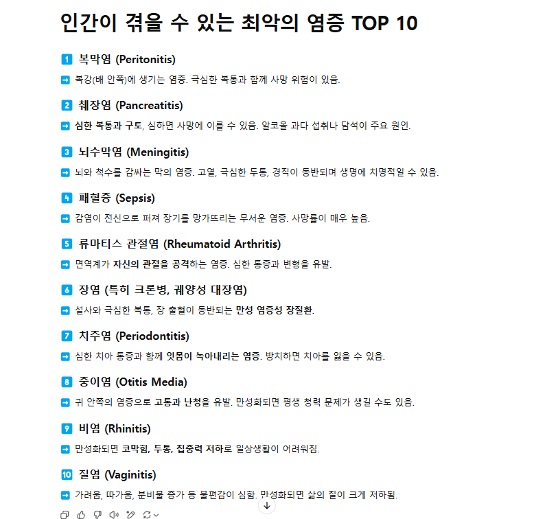 AI가 알려주는 인간 최악의 염증 Top | 인스티즈