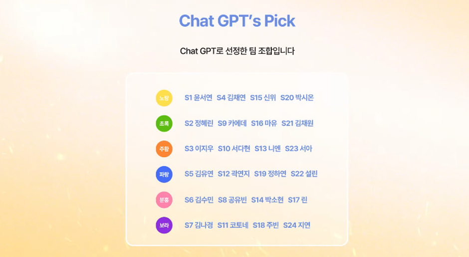 이번에 아이돌 업계에도 사용된 챗 지피티 | 인스티즈