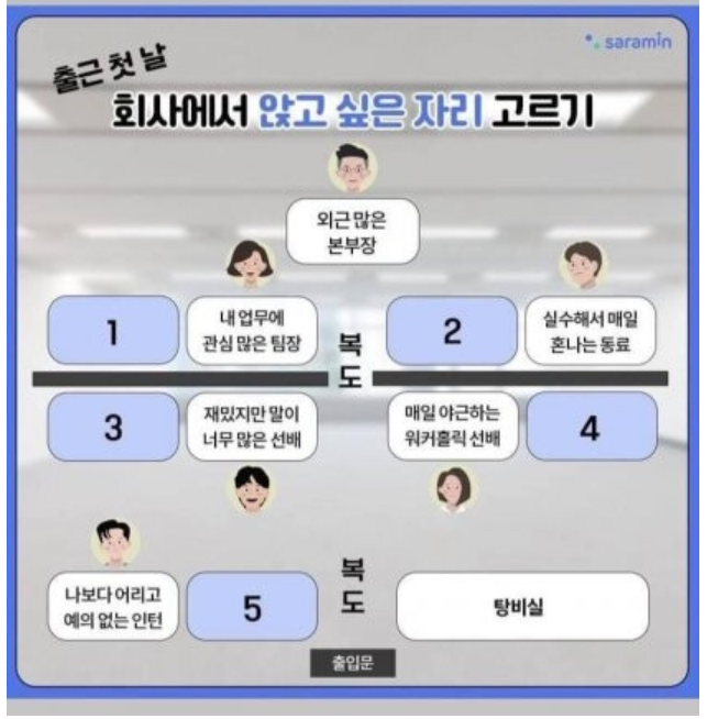  출근 첫 날, 회사에서 앉고 싶은 자리 고르기