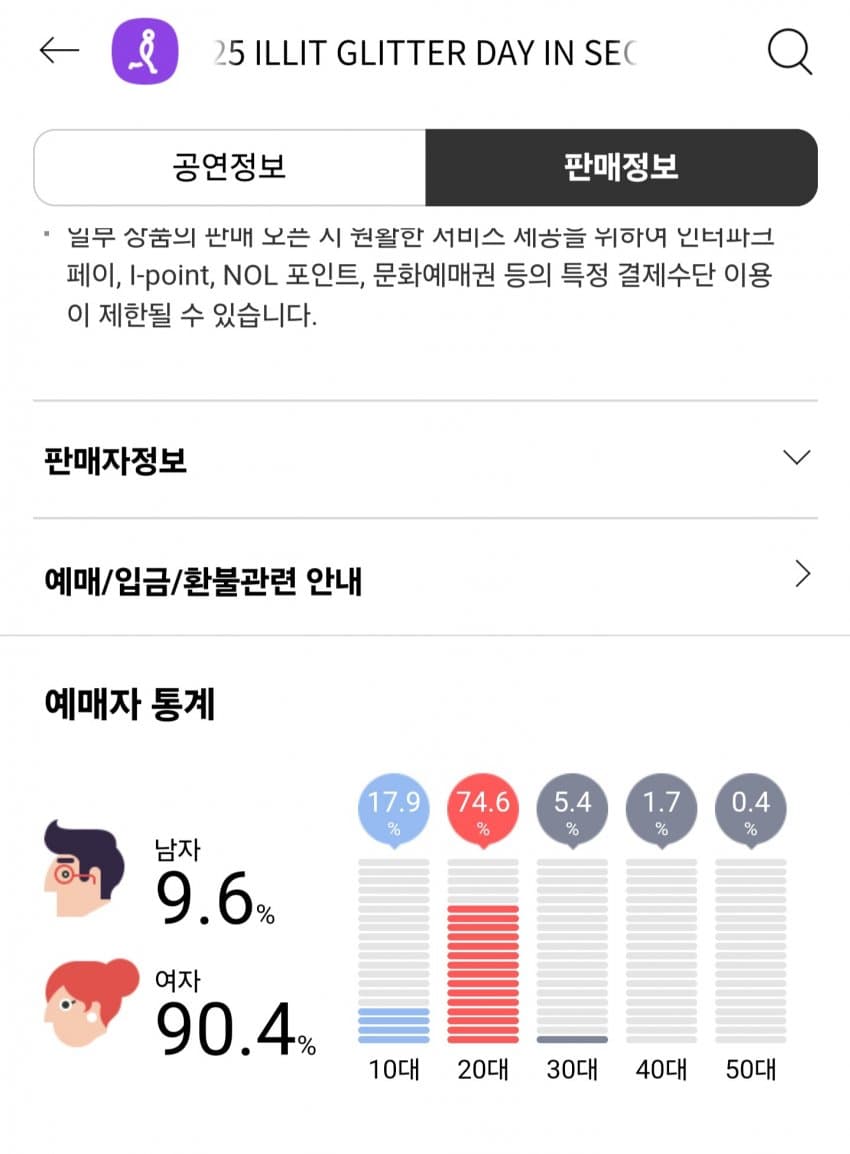  이번 아일릿 팬콘(팬미) 남녀 비율