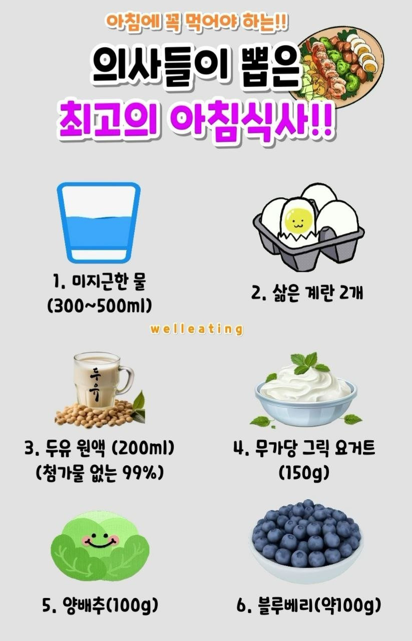  의사들이 뽑은 최고의 아침식사