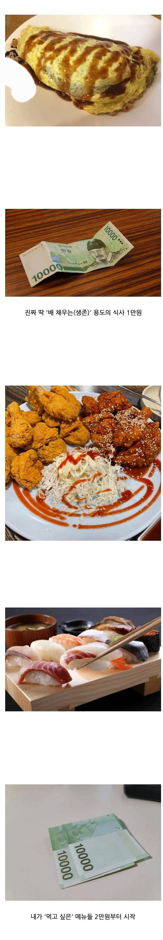  요즘 심각하게 체감되는 외식물가