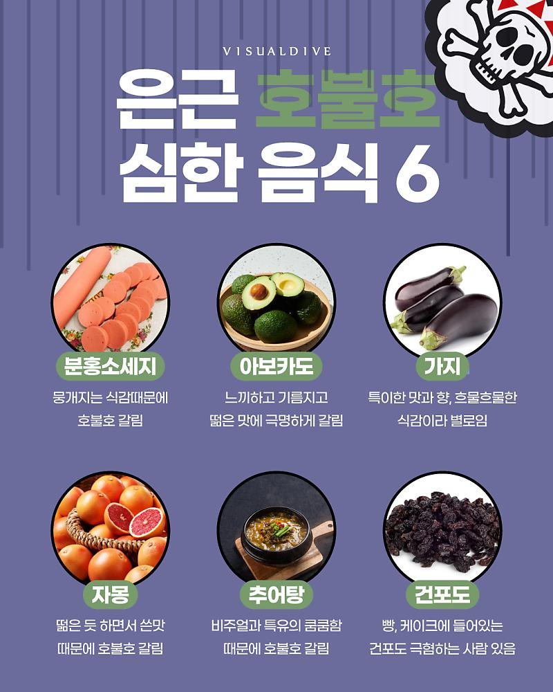  은근히 호불호 심하게 나뉘는 음식들1