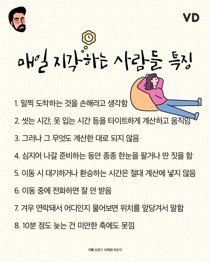  매일 지각하는 사람들 특징.jpg