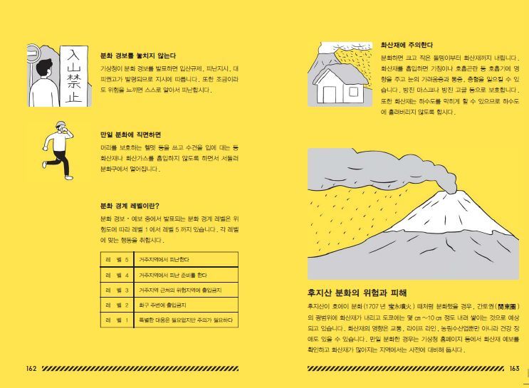 일본에서 만든 한국어버전 지진대비 메뉴얼 | 인스티즈