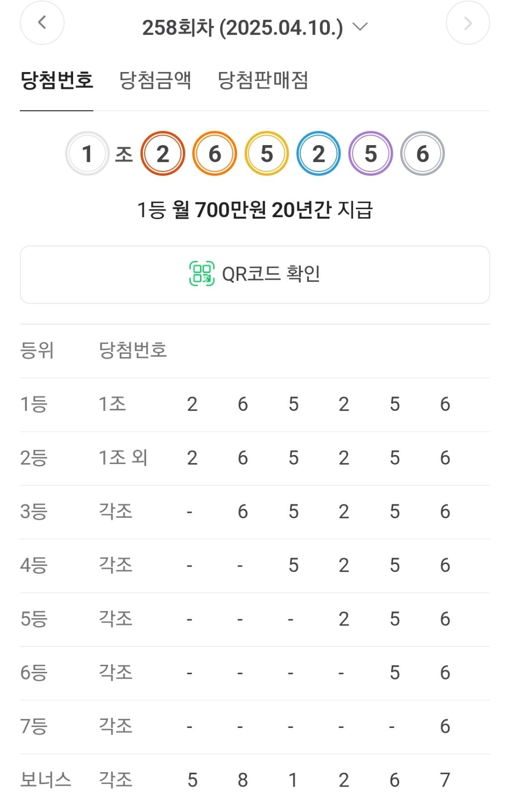 오늘자 21억 연금복권 당첨번호 +판매점 | 인스티즈