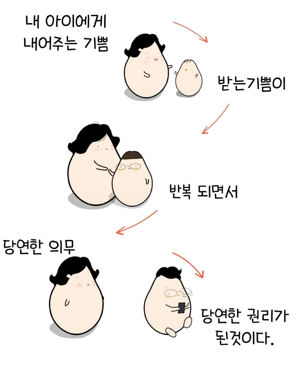 아 괜히 취업했네 | 인스티즈