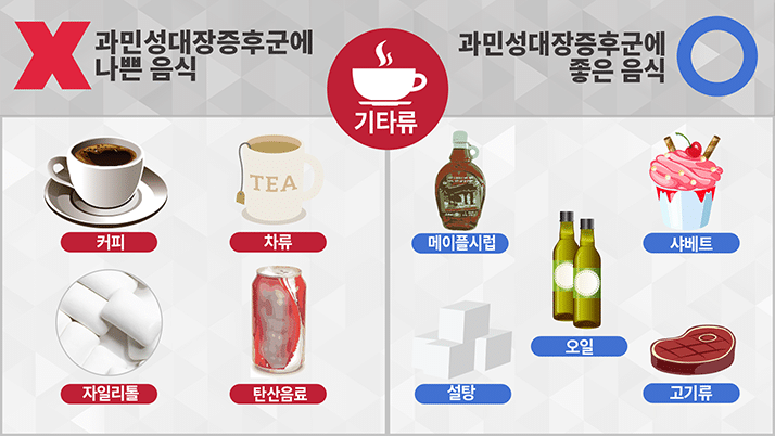 [흥미돋] 과민성 대장 증후군을 위한 저 포드맵 식단.jpg | 인스티즈