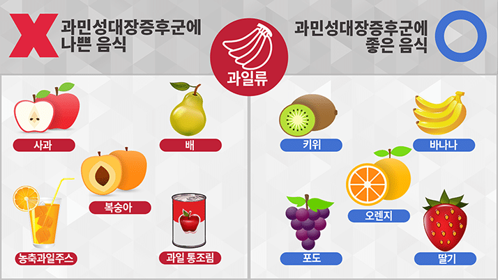 [흥미돋] 과민성 대장 증후군을 위한 저 포드맵 식단.jpg | 인스티즈