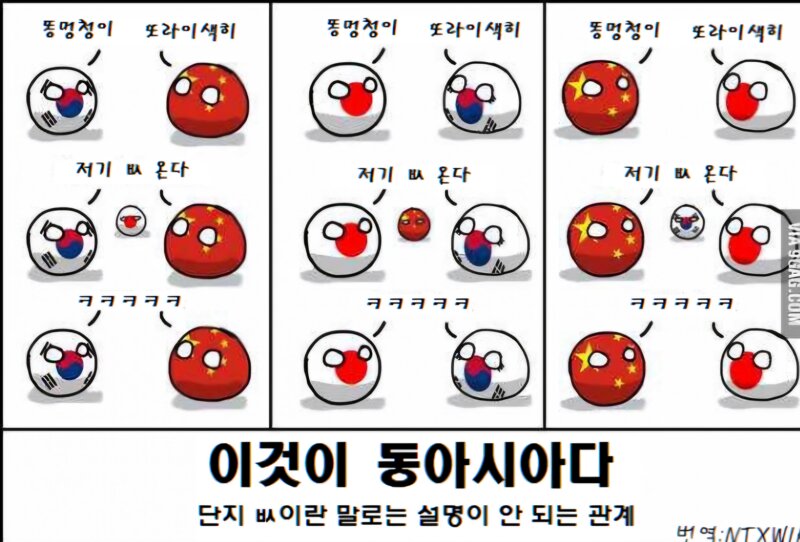 동북아시아 3국 관계 | 인스티즈