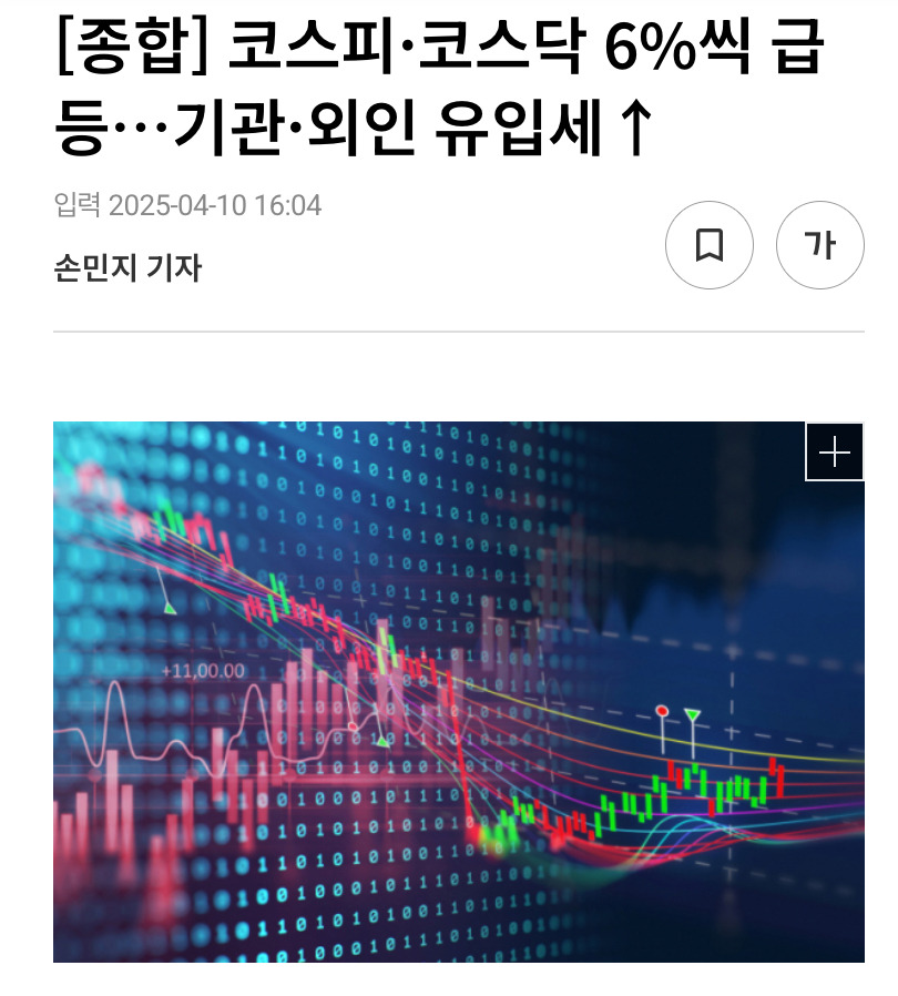 [종합] 코스피·코스닥 6%씩 급등…기관·외인 유입세 | 인스티즈