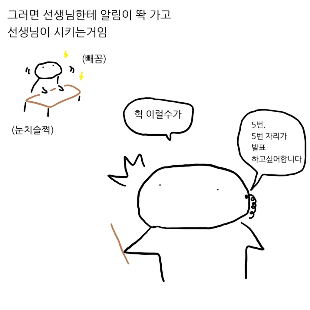 발표가 너무 하고 싶으면 어카지? | 인스티즈