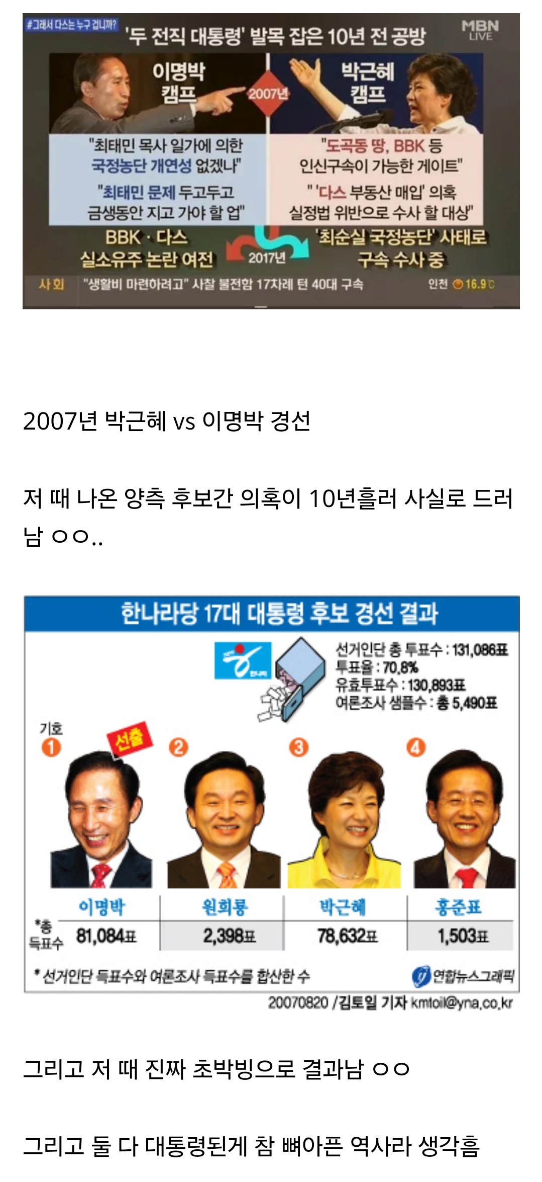 대한민국 대통령 경선 역사상 안좋은 의미의 레전드로 꼽히는 경선 | 인스티즈