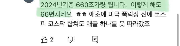 4경 4천조원 날렸다는 미국 | 인스티즈