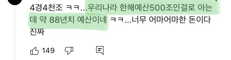 4경 4천조원 날렸다는 미국 | 인스티즈