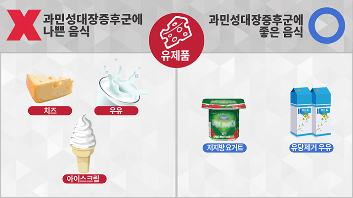 [흥미돋] 과민성 대장 증후군을 위한 저 포드맵 식단.jpg | 인스티즈
