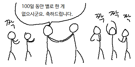 2025년이 100일 되는걸 기념하며 | 인스티즈