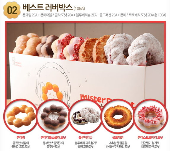 이제는 거의 없어진 듯한 김여시의 프랜차이즈 맛집들 | 인스티즈