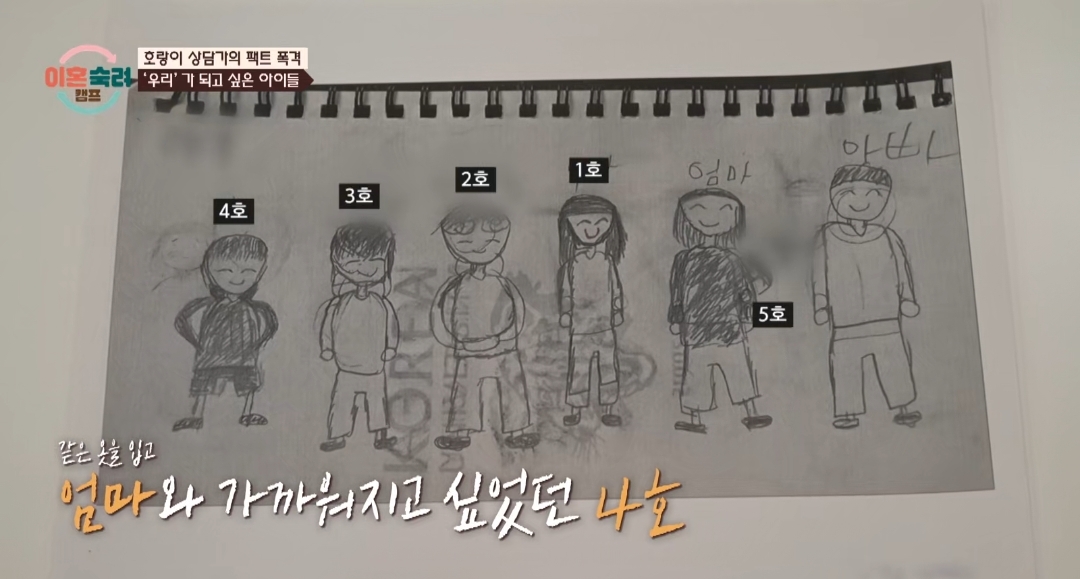 [이혼숙려캠프] 서장훈을 눈물흘리게 만든 재혼가정 부부편 | 인스티즈