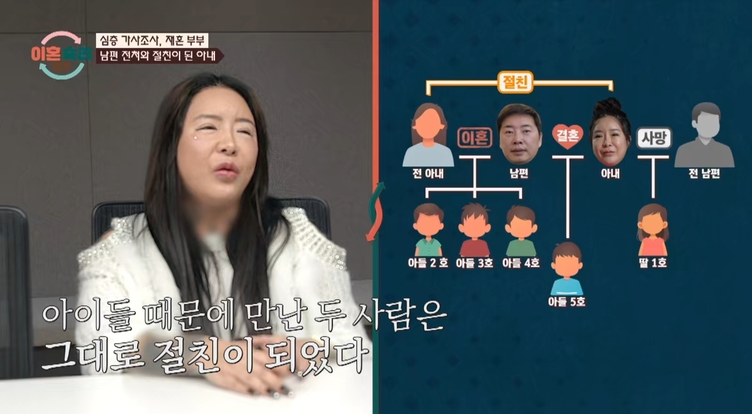 [이혼숙려캠프] 서장훈을 눈물흘리게 만든 재혼가정 부부편 | 인스티즈