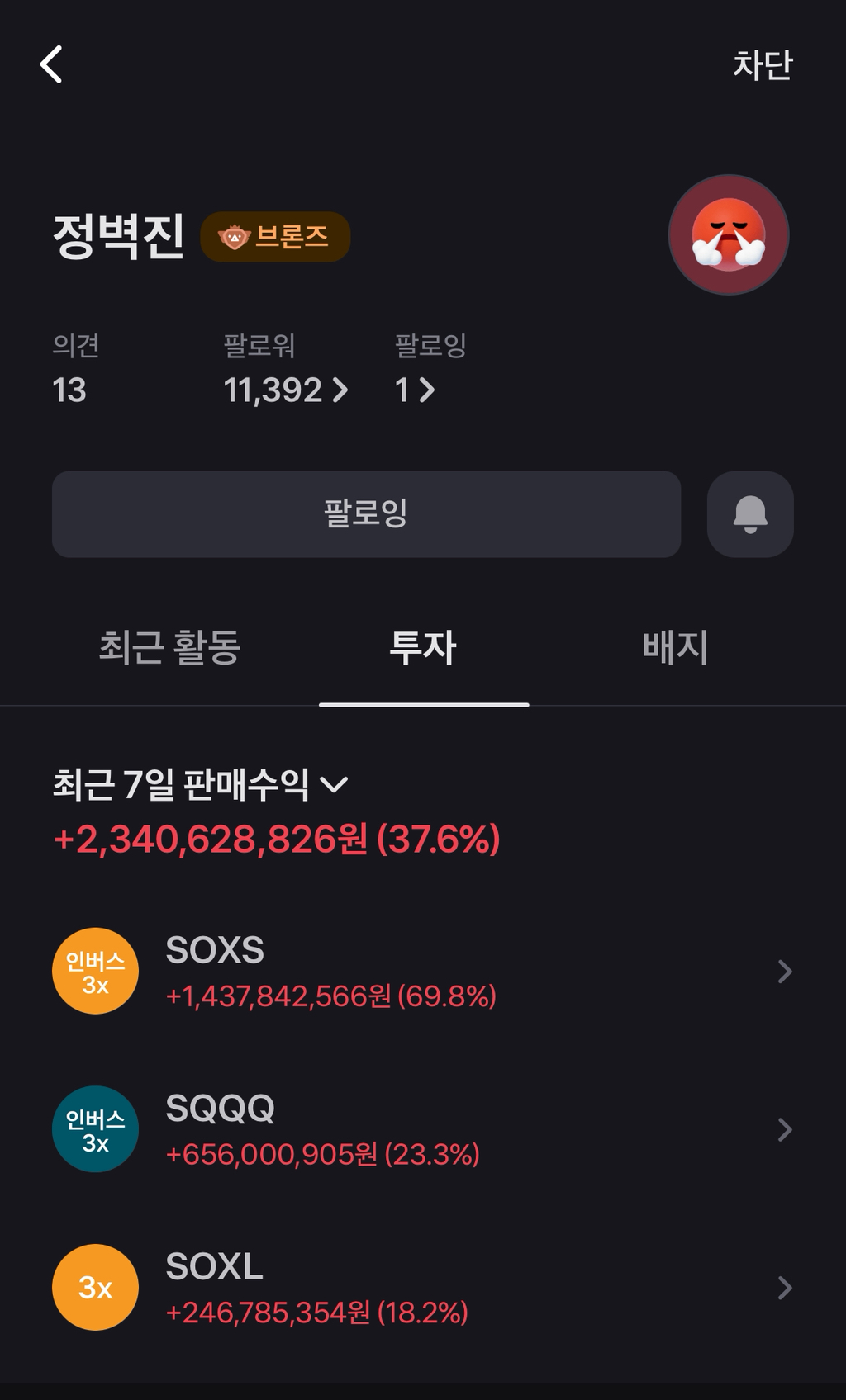 어제 SQQQ에 30억 올인으로 꽂은 야수의 심장 | 인스티즈
